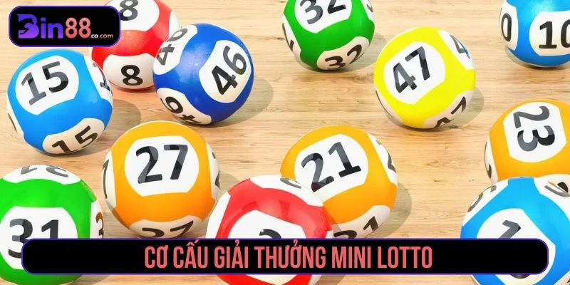 Thông tin về cơ cấu giải thưởng Mini Lotto