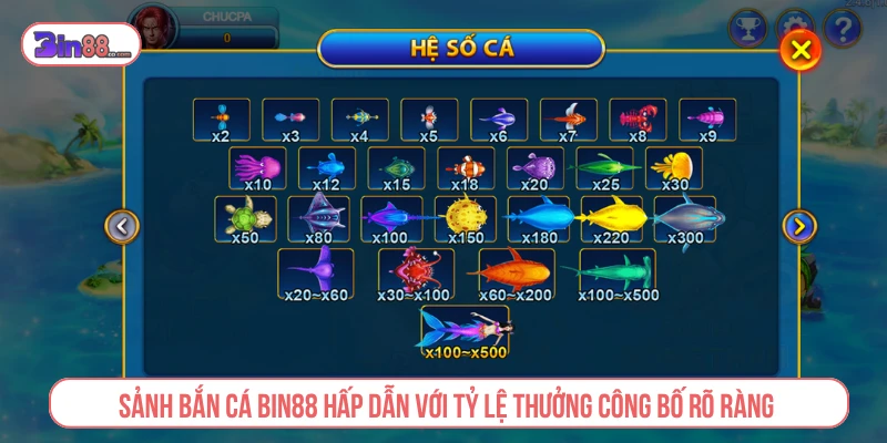 Sảnh bắn cá với nhiều chủ đề trò chơi